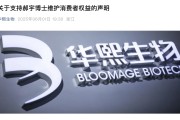 梦见洗手A股玻尿酸巨头出手！发2700字长文支持“大嘴博士”！巨子生物深夜发声：接受检测机构道歉