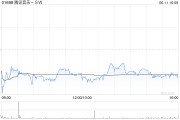 梦见洗手高盛：腾讯音乐-SW收购喜马拉雅符合策略 予“买入”评级
