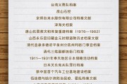 梦见洗手国家档案局公布第六批《中国档案文献遗产名录》