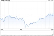 梦见洗手加皇银行：上调标普500指数目标至5730点 路径仍“颠簸”