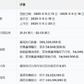梦见洗手三花智能启动招股：拟全球发售3.6亿股H股，募资最高81亿港元，拟6月23日上市，引入GIC、景林等基石投资者