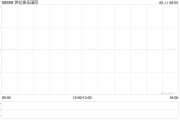梦见洗手世纪娱乐国际拟成立合营企业以营销及进一步开发合营伙伴的现有博彩系统平台及内容开发能力