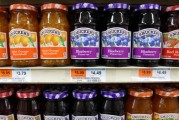 梦见洗手包装食品巨头盛美家年度盈利预测逊于预期