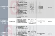 梦见洗手中通支付领年内第三张千万大罚单！支付公司频被罚引关注：从接口管理到交易监控 行业坦言全周期严管控