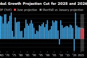 梦见洗手世界银行将2025年全球经济增长预期下调至2.3%