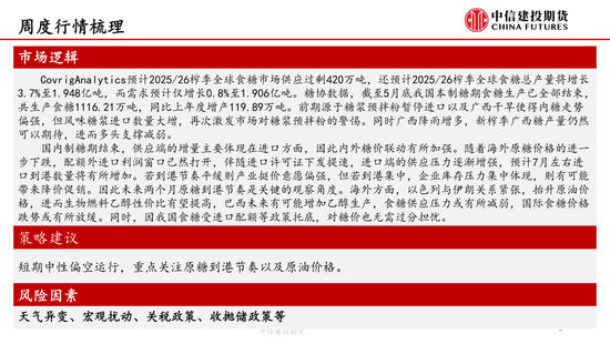 【白糖周报】中东(🧛)局(🏾)势紧张推涨油价 关注巴西制糖比